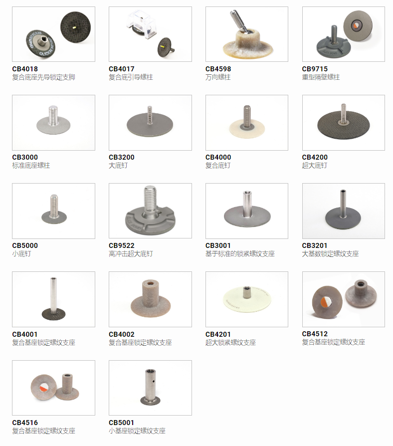 CLICK BOND INC_优势经销_深圳赛利科技_CLICK BOND INC